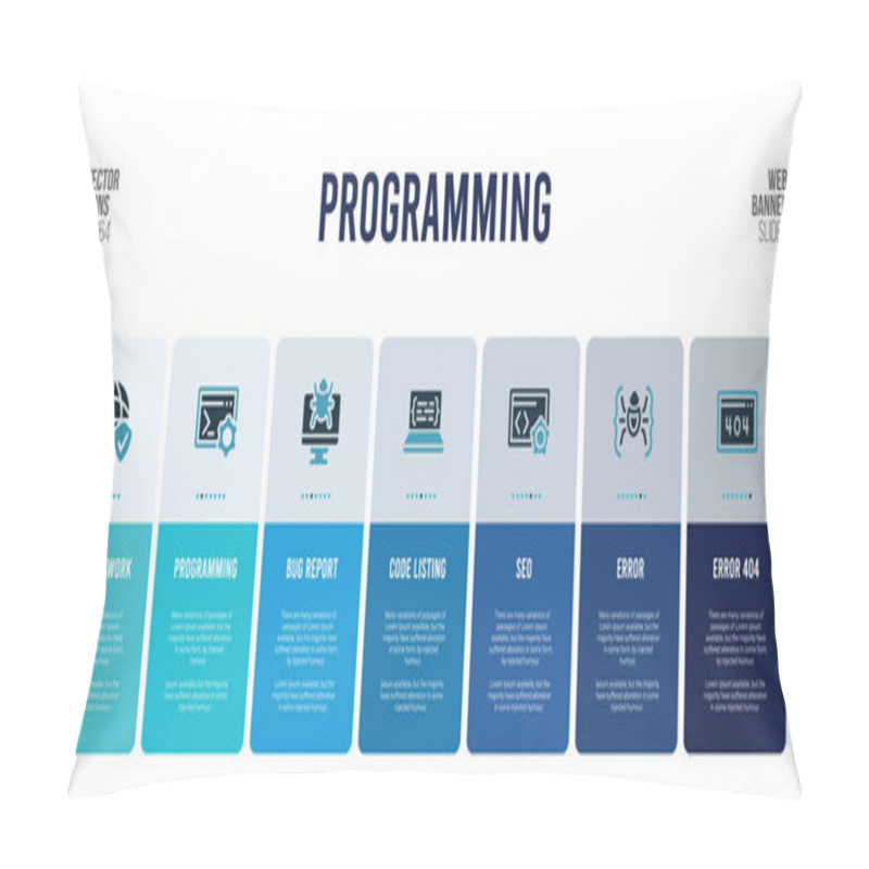 Personality  Web Banner Design With Programming Concept Elements. Pillow Covers