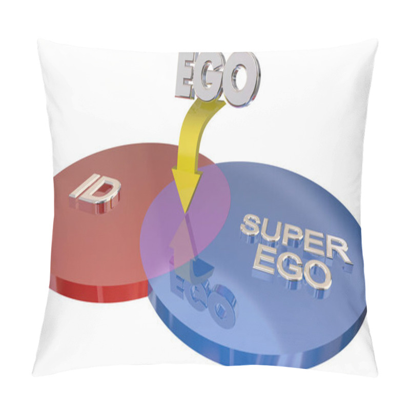 Personality  Id Ego Super-Ego Venn Diagram Psyche Psychology 3d Illustration Pillow Covers