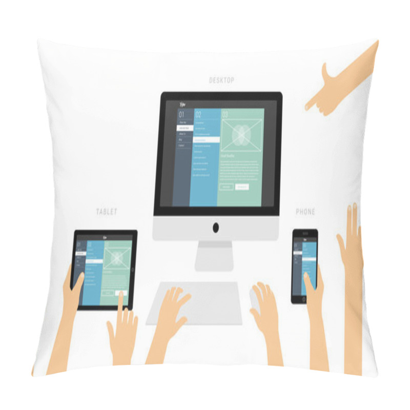 Personality  Responsive Website Presentation Pillow Covers