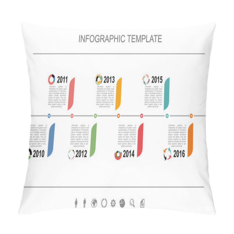 Personality  Infographic Pillow Covers