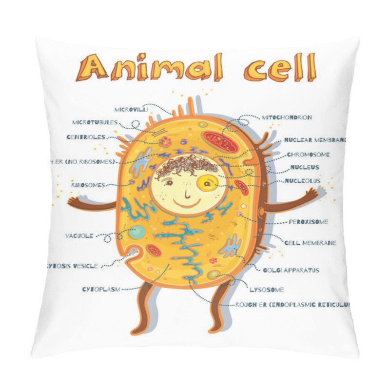 Personality  Animal Cell Anatomy Pillow Covers