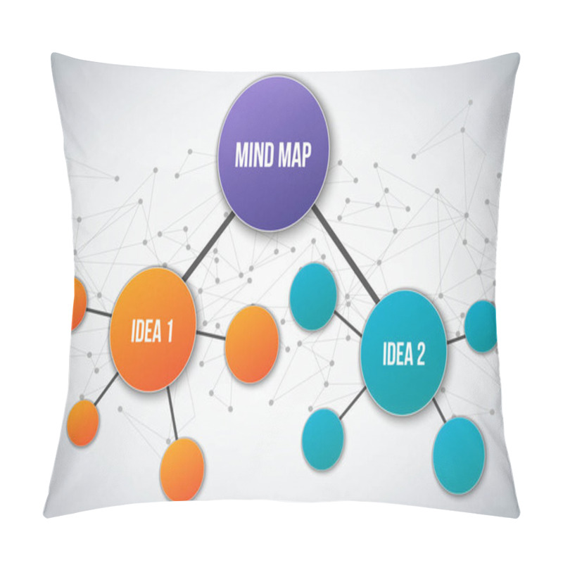 Personality  Creative Vector Illustration Of Mind Map Infographic Template Isolated On Transparent Background With Place For Your Content. Art Design. Abstract Concept Graphic Element Pillow Covers