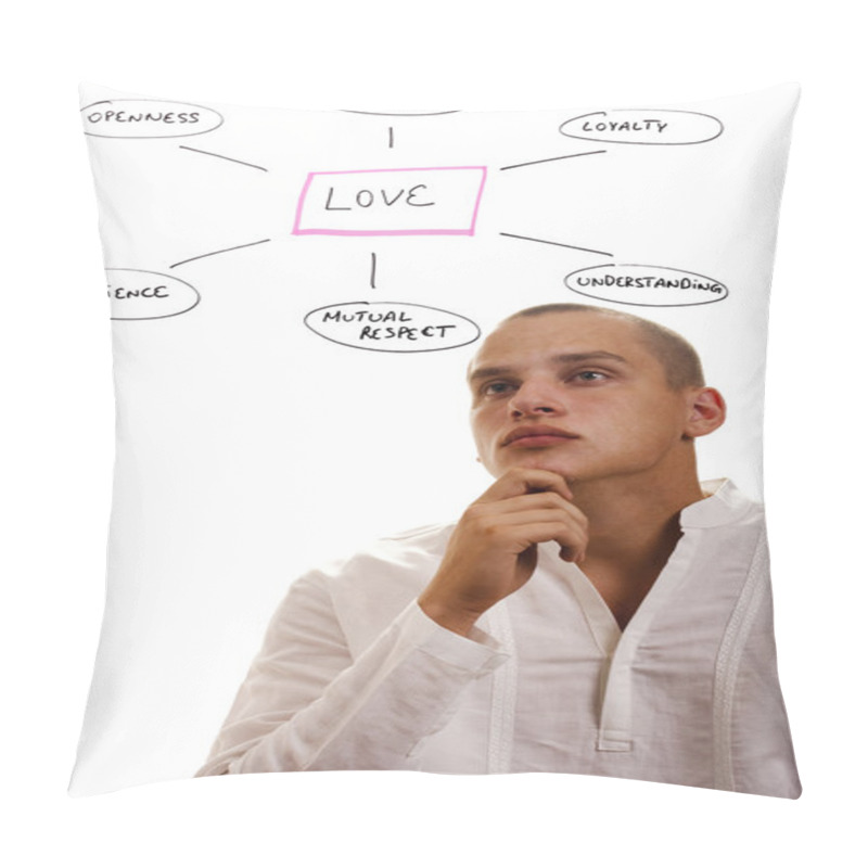 Personality  Man In A White Shirt Looking At The Definition Of Love. Pillow Covers