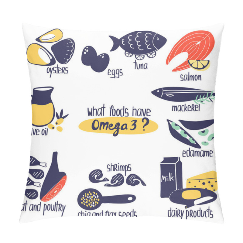 Personality  Omega3 Pillow Covers