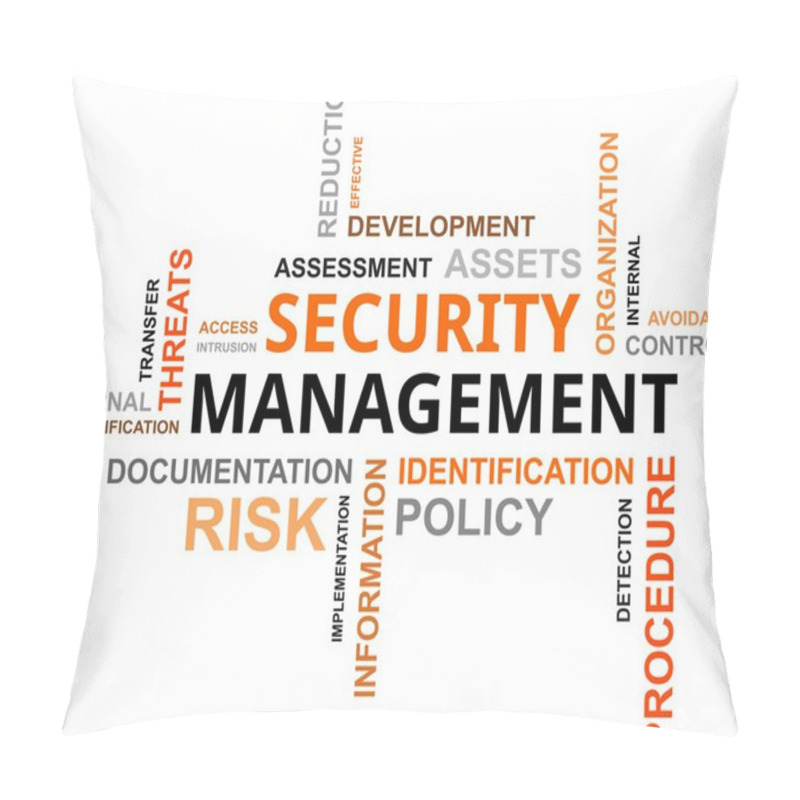 Personality  Word Cloud - Security Management Pillow Covers