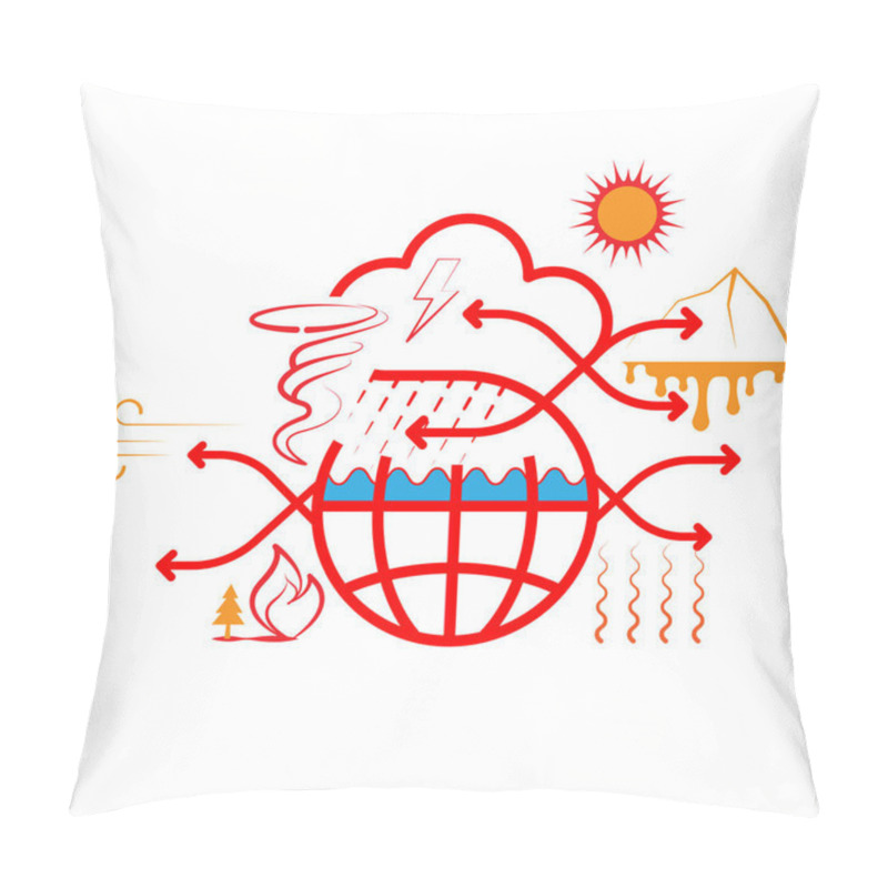 Personality  Dynamic Climate Change Illustration Featuring Global Elements: Storms, Floods, Heatwaves, Melting Glaciers, And Wildfires. Perfect For Environmental Articles, Education, And Sustainability Campaigns. Pillow Covers