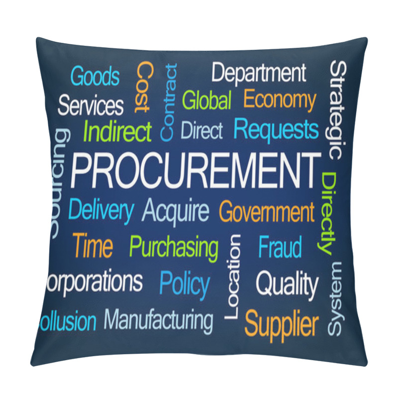 Personality  Procurement Word Cloud Pillow Covers