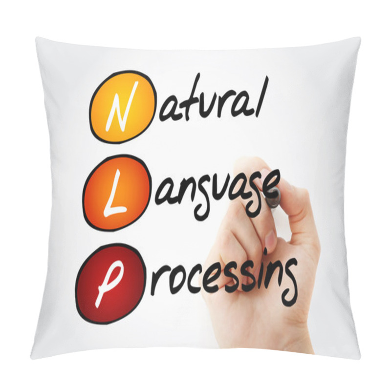 Personality  NLP Natural Language Processing Pillow Covers