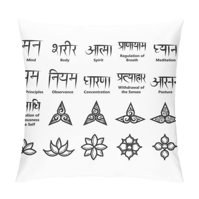 Personality  Yoga Icons And Sanskrit Texts Pillow Covers