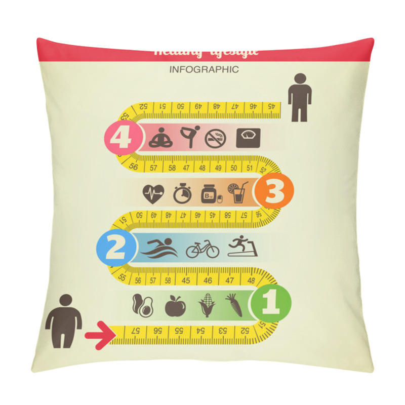 Personality  Fitness And Diet Infographic With Measure Tape Pillow Covers