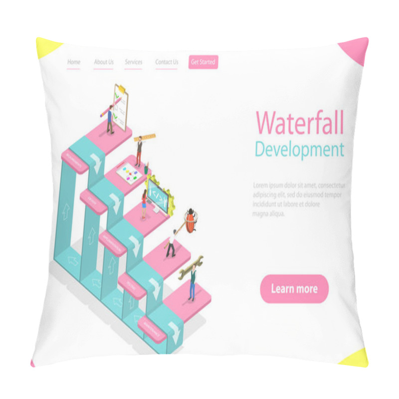 Personality  Flat Isometric Vector Landing Page Template Of Waterfall Methodology. Pillow Covers