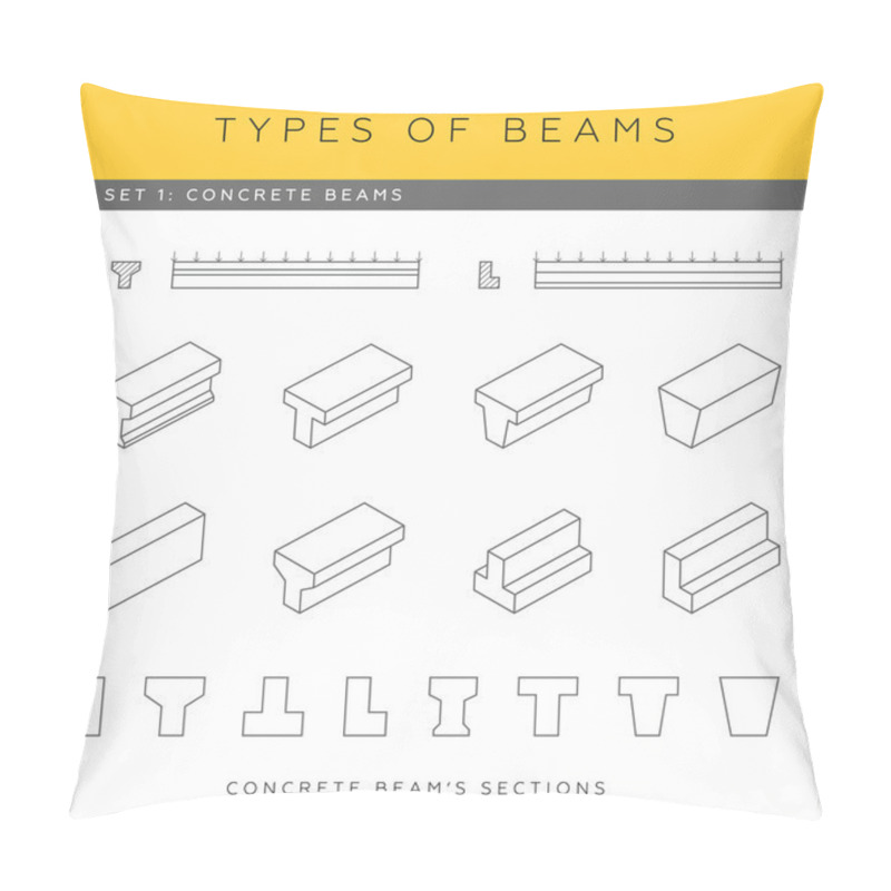 Personality  Set Of Concrete Beams Pillow Covers