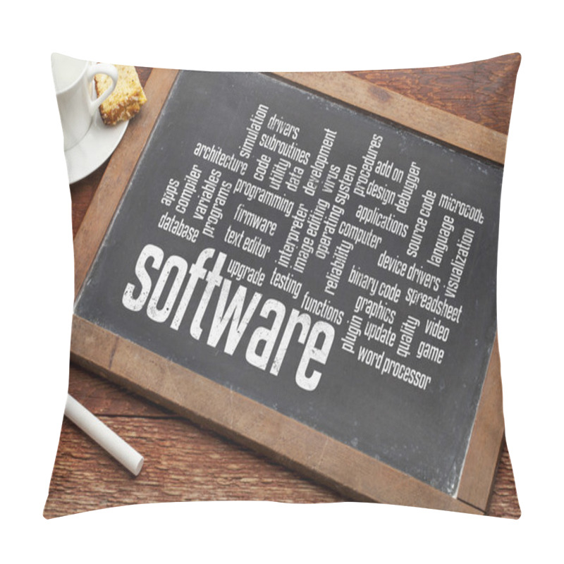 Personality  Software Word Cloud On Blackboard Pillow Covers