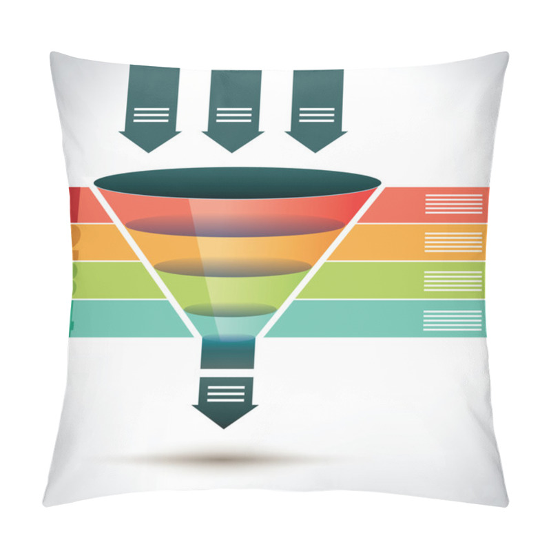 Personality  Funnel Flow Chart Template Pillow Covers