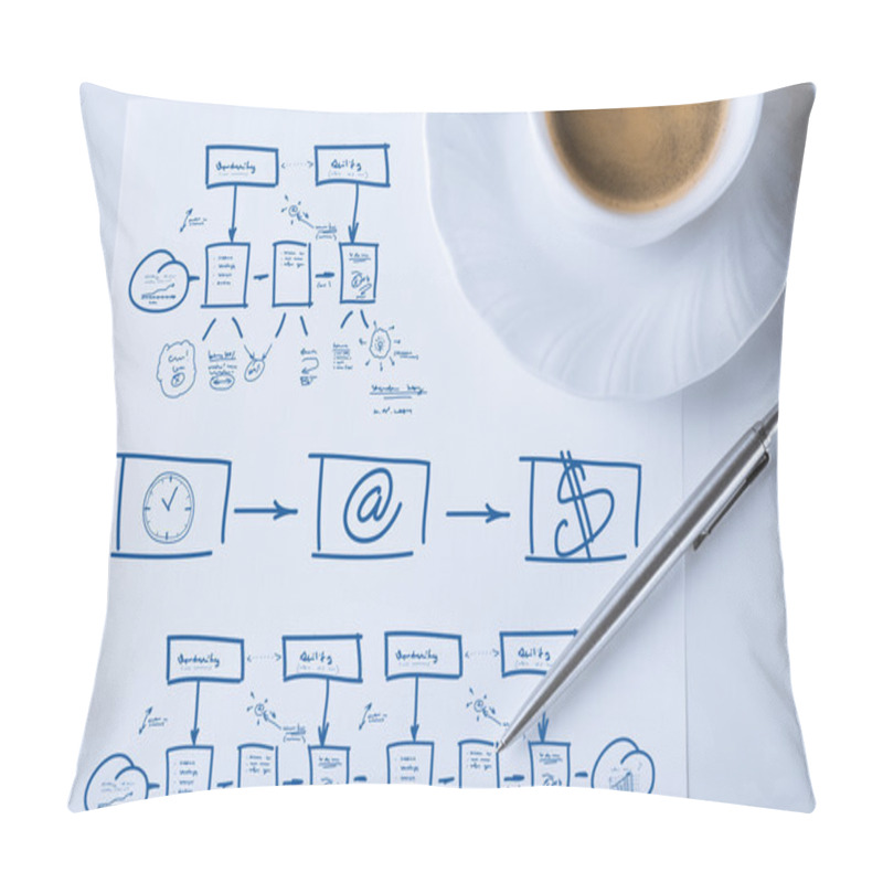 Personality  Business Plan With Cup Of Coffee Pillow Covers