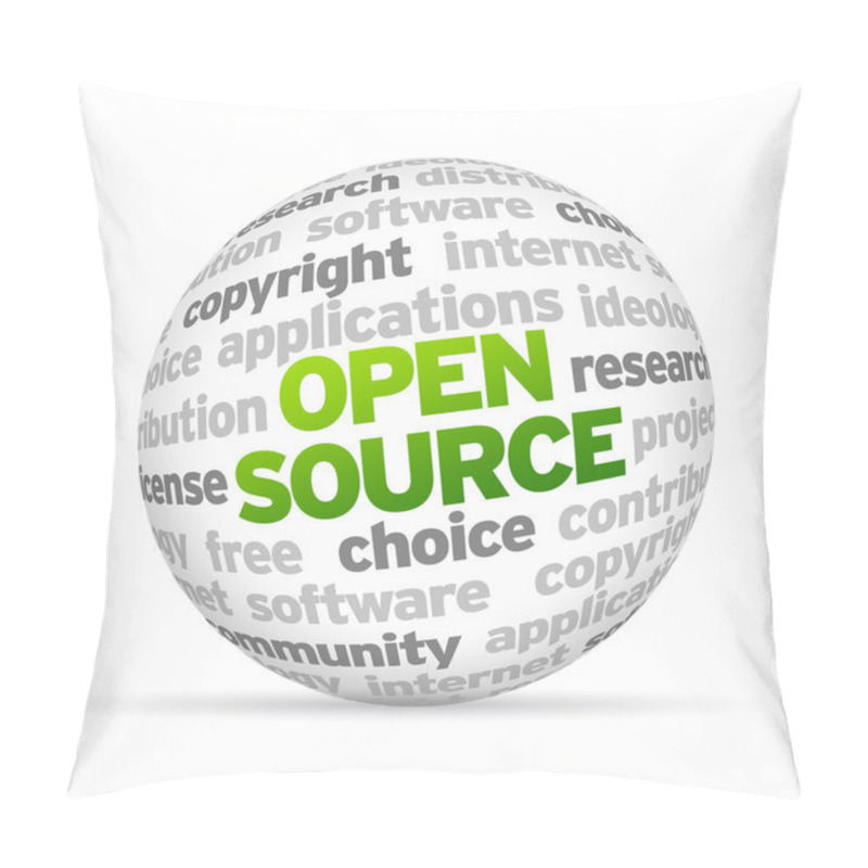 Personality  Open Source Pillow Covers