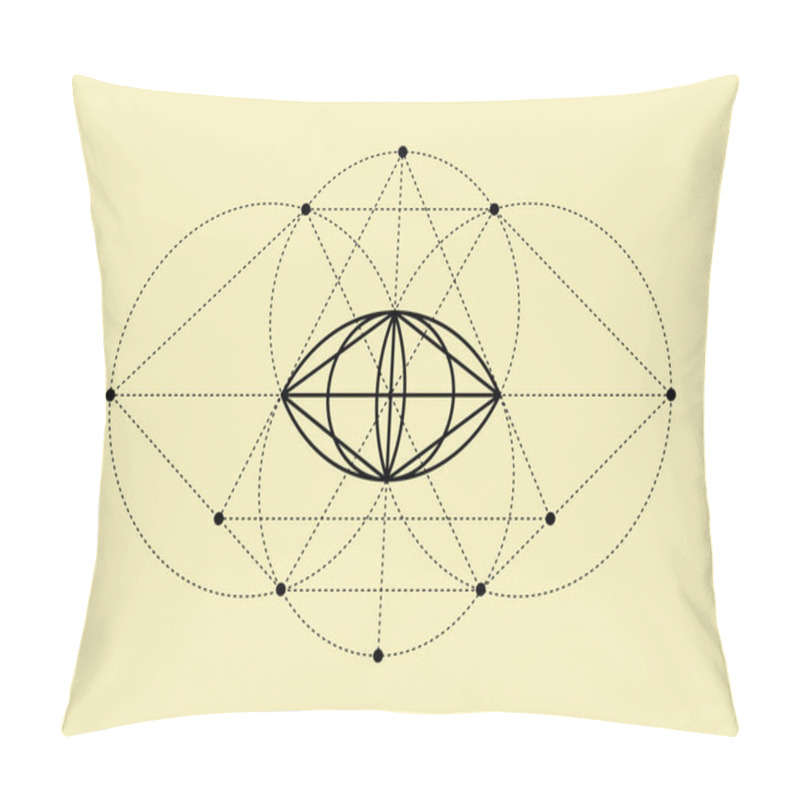 Personality  Vesica Piscis Sacred Geometry. All Seeing Eye, The Third Eye Or The Eye Of Providence Inside Triangle Pyramid. The Eye Of Phi Mystic Heaven And Earth Vector Illustration Isolated On Beige Background  Pillow Covers