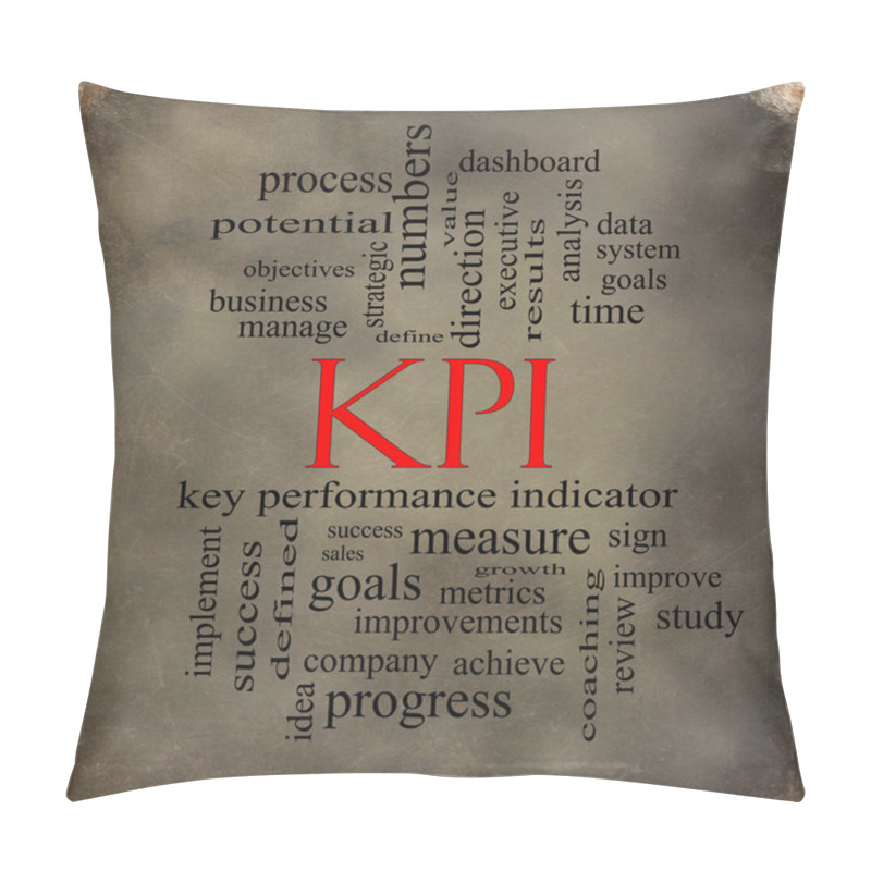 Personality  KPI Word Cloud Grunge Paper Concept Pillow Covers