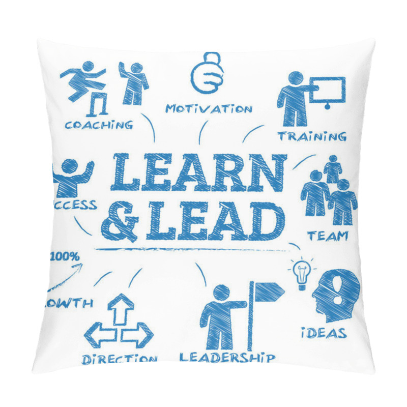 Personality  Learn And Lead Doodle Pillow Covers