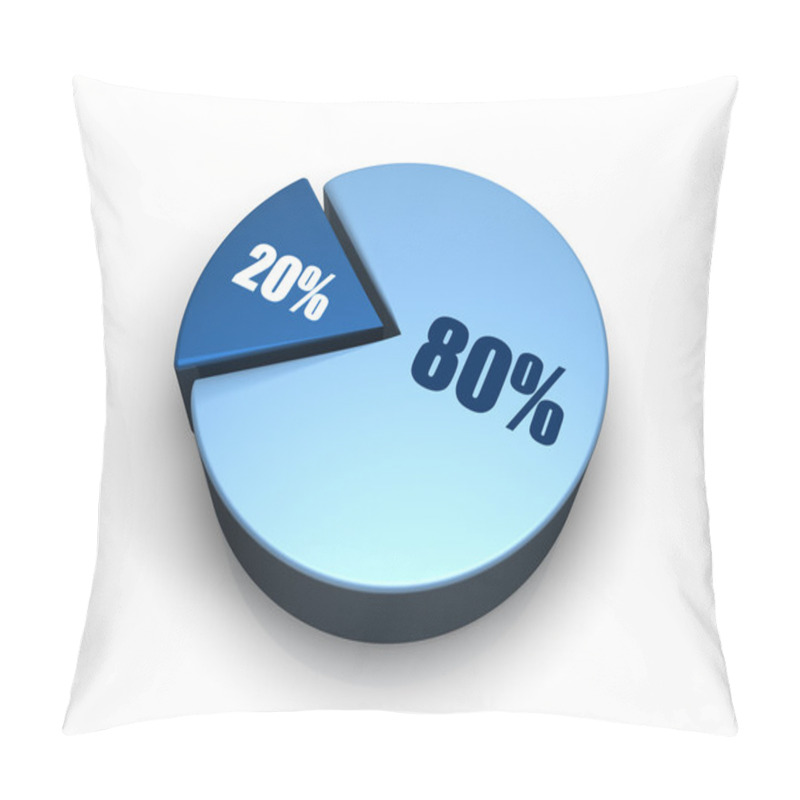 Personality  Blue Pie Chart With Eighty And Twenty Percent, 3d Render Pillow Covers