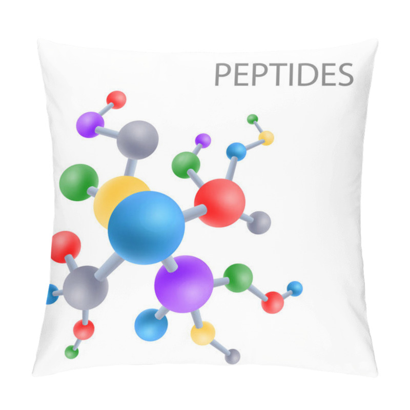 Personality  Peptide Structure The Structure Of The Amino Acid, Vector Illustration Pillow Covers