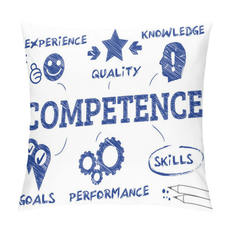 Personality  Competence Concept Pillow Covers