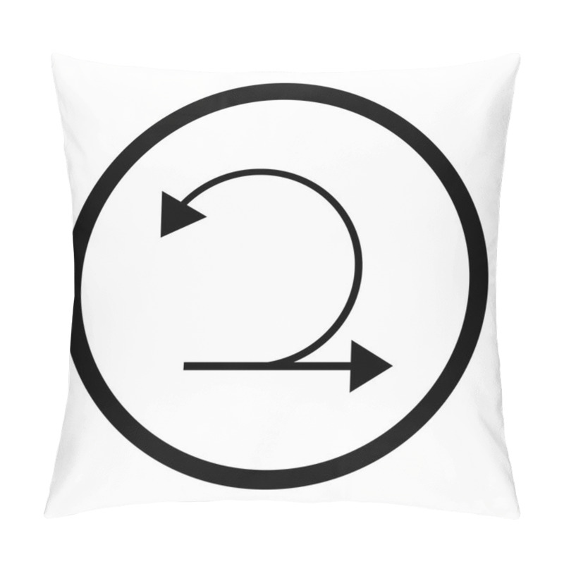 Personality  Agile & Waterfall Methodology Icons Pillow Covers