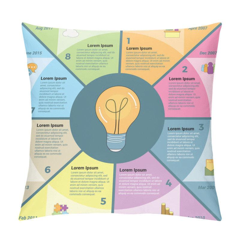 Personality  Business Timeline Infographic With Business Icons Pillow Covers