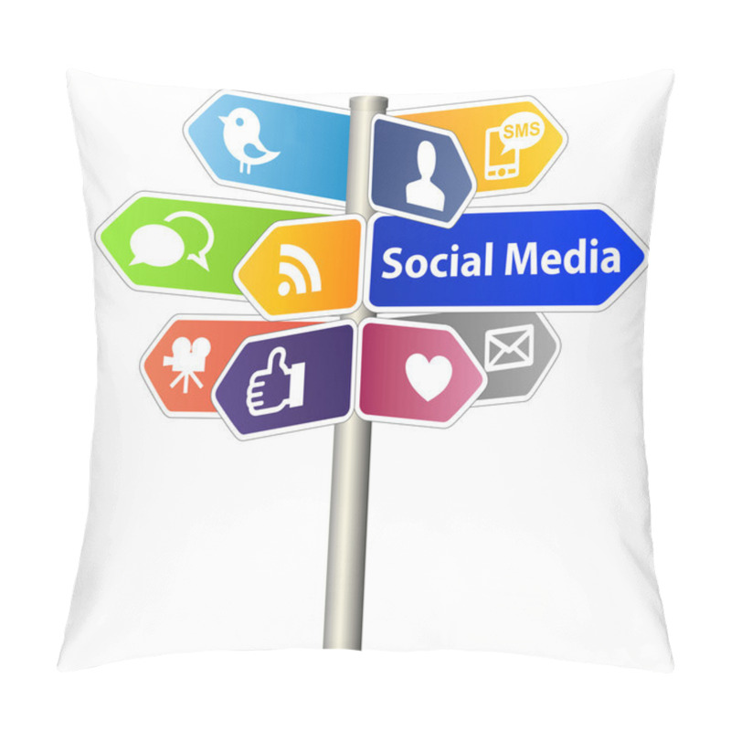 Personality  Social Media Sign Pillow Covers