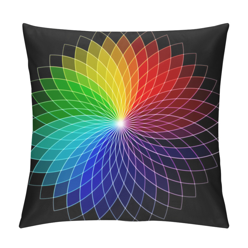 Personality  Rainbow Flower With White Outline Pillow Covers