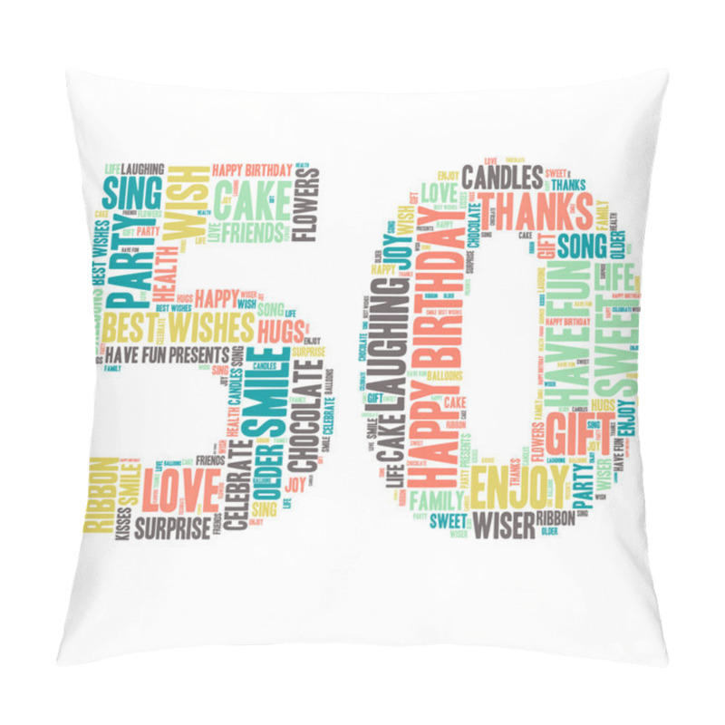 Personality  Word Cloud - Happy Birthday Celebration - 50 Pillow Covers