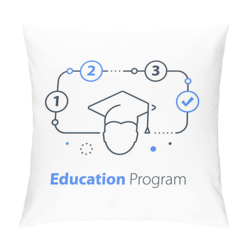 Personality  Education Program, Learning Plan, University Preparation, Subject Study Steps, Enroll On Course Pillow Covers