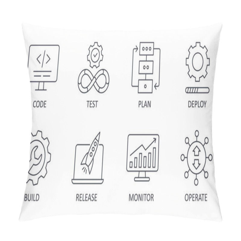 Personality  Vector DevOps Icons. Editable Stroke. Software Development And IT Operations Set Symbols. Test Release Monitor Operate Deploy Plan Code Build. Pillow Covers