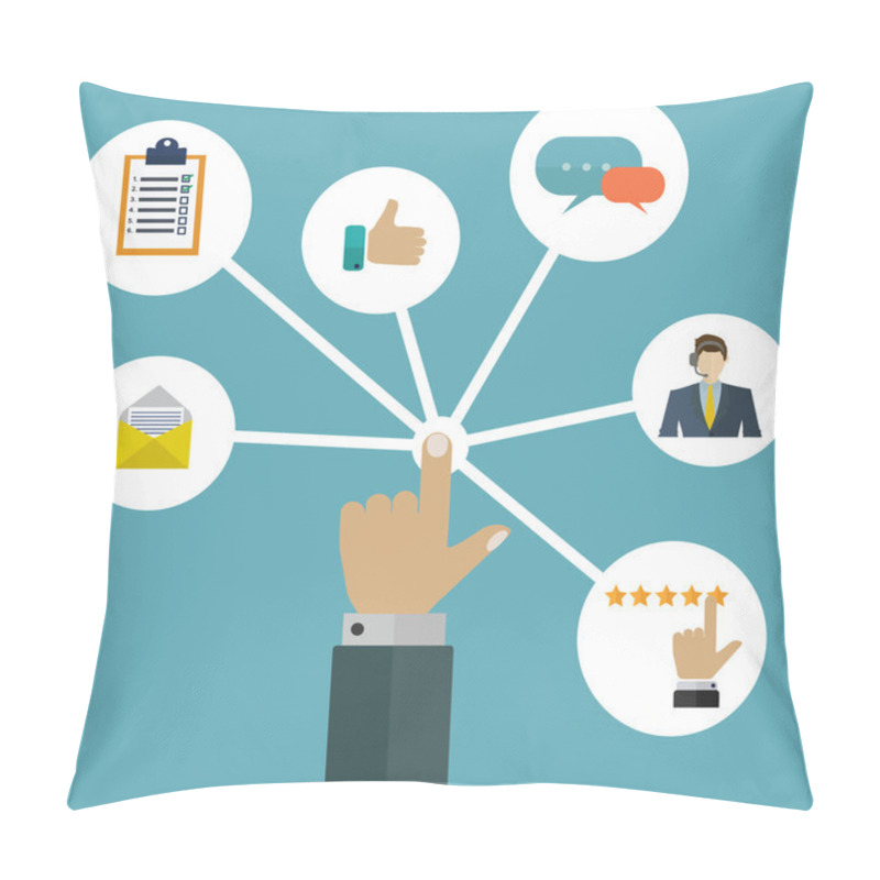 Personality  Customer/user Interactions Management System Vector Concept Pillow Covers