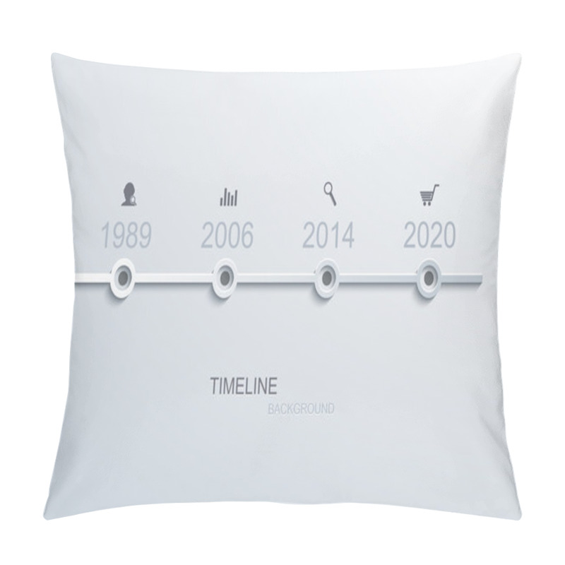 Personality  Vector Modern Timeline Infographic. Pillow Covers