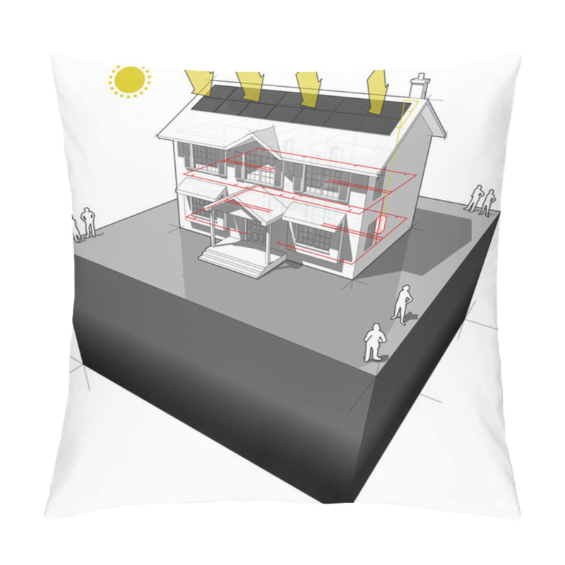 Personality  House With Photovoltaic Panels Diagram Pillow Covers