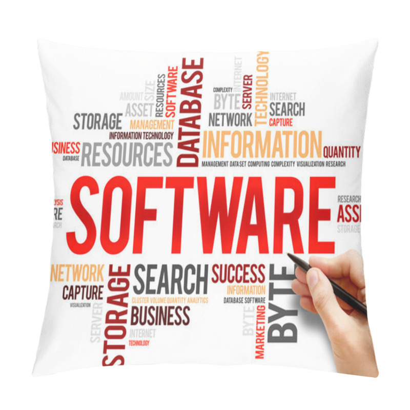 Personality  Software Word Cloud Pillow Covers