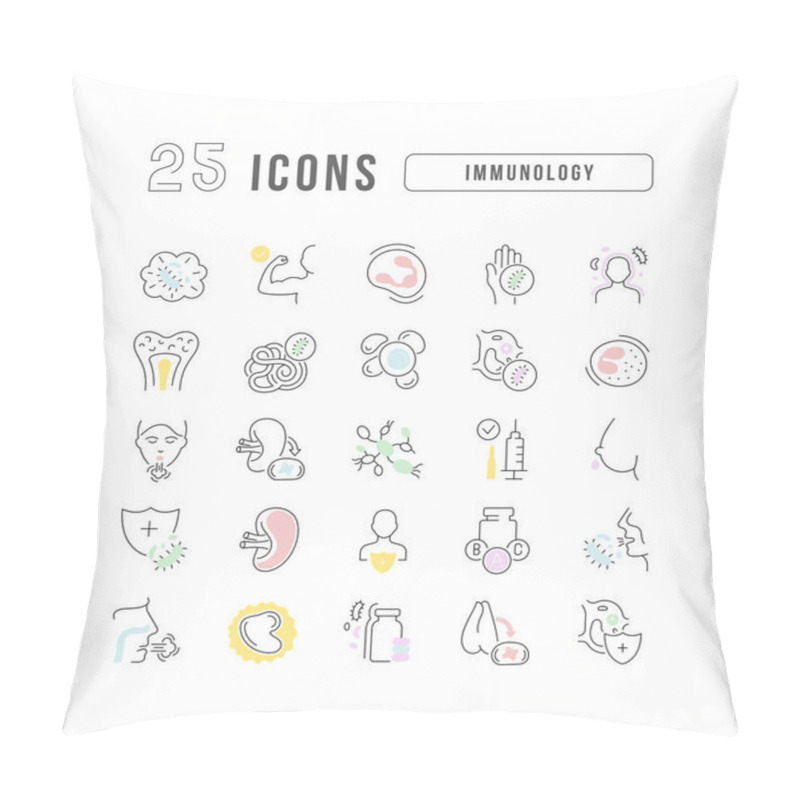 Personality  Immunology. Collection Of Perfectly Thin Icons For Web Design, App, And The Most Modern Projects. The Kit Of Signs For Category Medicine. Pillow Covers