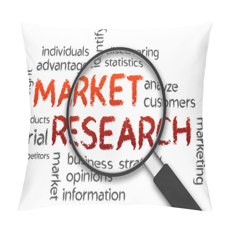 Personality  Market Research Pillow Covers