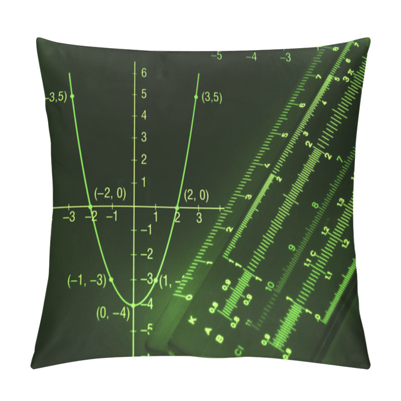 Personality  Mathematical Background Pillow Covers