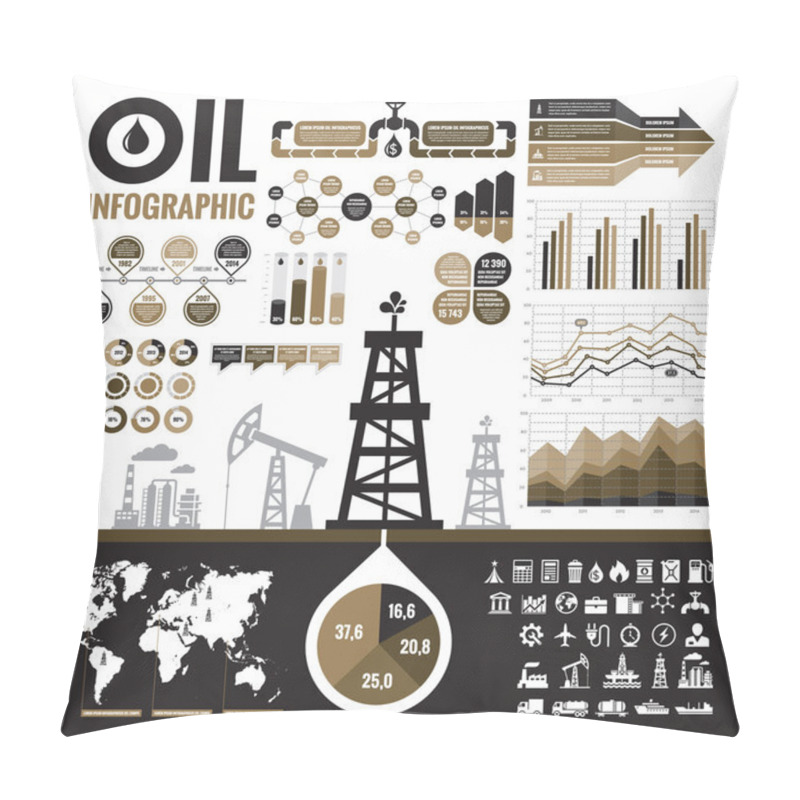 Personality  Oil Industry - Vector Infographic Elements For Presentation, Booklet And Other Design Project. Production, Transportation And Refining Of Oil - Infographic Vector Set. Included 32 Vector Icons. Pillow Covers