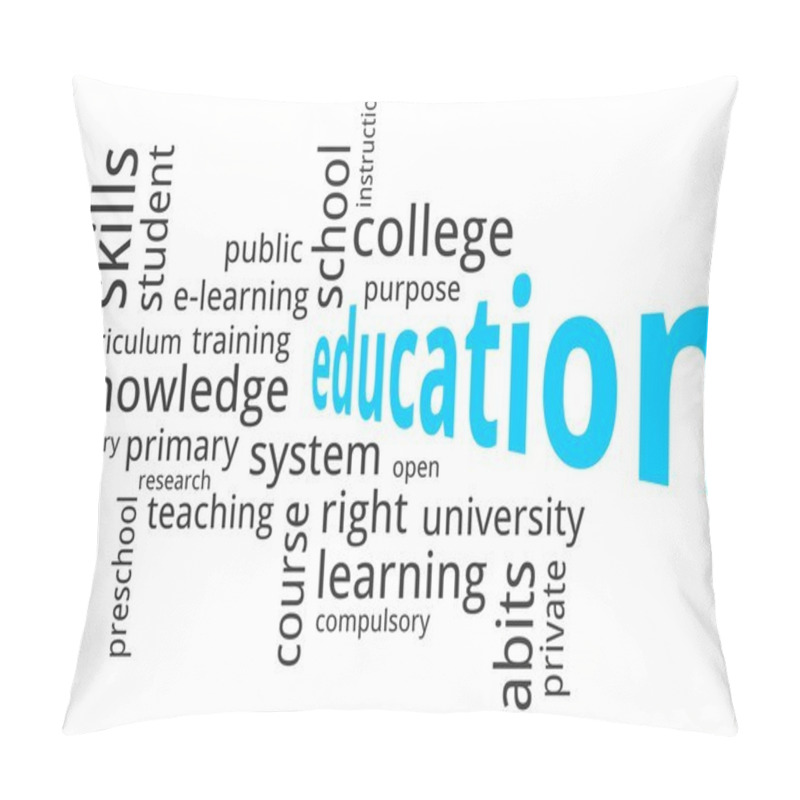 Personality  Word Cloud - Education Pillow Covers