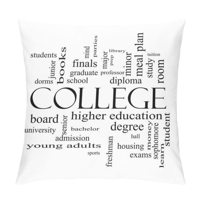 Personality  College Word Cloud Concept In Black And White Pillow Covers