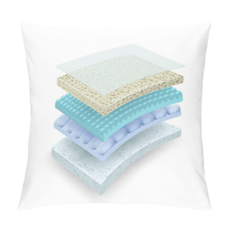 Personality  Details Of Multi-layer Materials That Is Effective In Absorbing And VentilatingUsed In The Industry Of Mattresses, Diapers, Sanitary Napkins, Clothing.Vector Realistic File. Pillow Covers