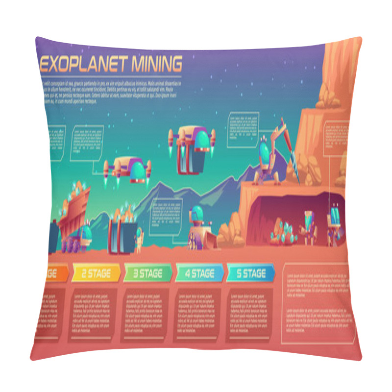 Personality  Space Planet Mining, Vector Timeline, Futuristic Robot Machines On Exoplanet Mineral Deposit Extraction. Flowchart Of Process, Resources Excavation Infographics With Driller Borer Or Excavator Loader Pillow Covers