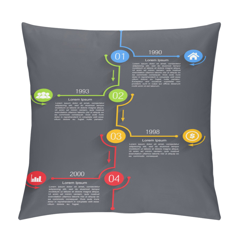 Personality  Timeline Infographics Design Pillow Covers