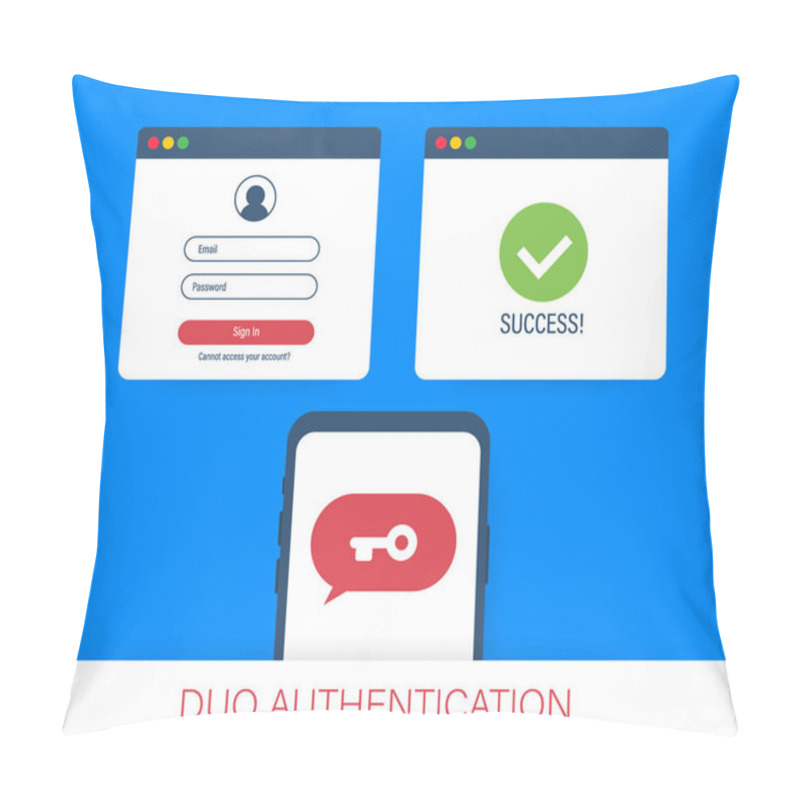 Personality  Duo Authentication Concept Banner With Text Place. Can Use For Web Banner, Infographics, Hero Images. Vector Illustration. Pillow Covers