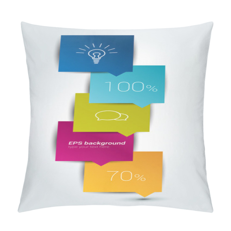 Personality  Networt Square Speech Bubbles Flow Chart. Infographics. Pillow Covers