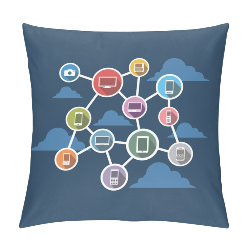 Personality  Distributed System. Wireless Connection. Pillow Covers