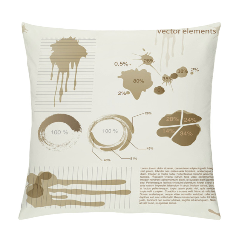 Personality  Set Of Infographic Vector Elements Pillow Covers